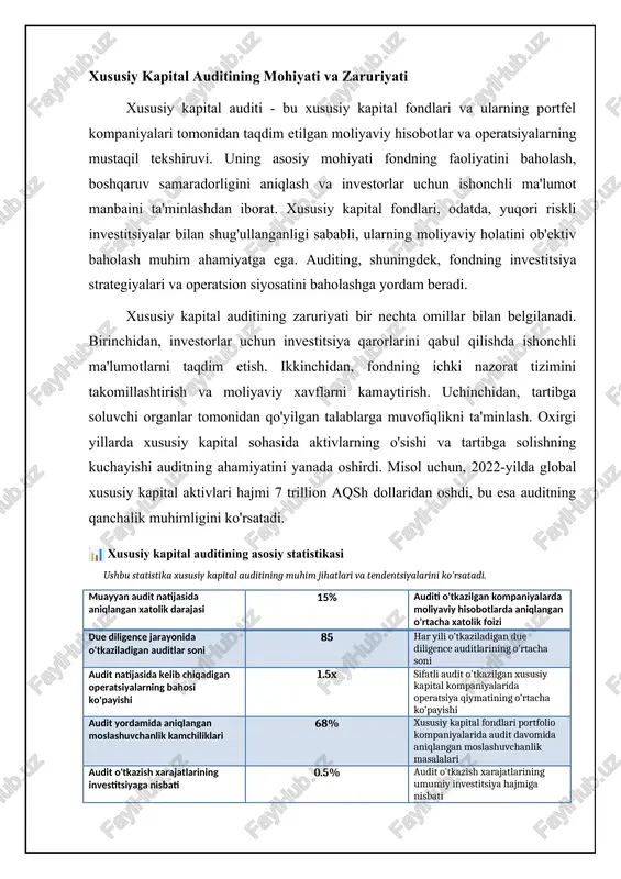 aniqlashga harakat qiladilar. masalan, aktivlarni baholash usullari, daromadni tan olish siyosati va xarajatlarni tasdiqlash protseduralari sinchiklab tekshiriladi. agar muhim xatoliklar aniqlansa, auditorlar fond rahbariyatiga xabar beradilar va ularni tuzatishni so'raydilar. auditning asosiy yo'nalishlari: portfel investitsiyalari va baholash xususiy kapital auditida asosiy e'tibor portfel investitsiyalarini baholashga qaratiladi. auditorlar fondning portfel kompaniyalaridagi investitsiyalarining qiymatini tekshiradilar. baholash usullari kompaniyaning moliyaviy ko'rsatkichlari, bozor sharoitlari va kelajakdagi daromad prognozlariga asoslanadi. baholash jarayonida adolatli qiymatni aniqlash muhim ahamiyatga ega, chunki bu investorlarga fondning haqiqiy qiymatini tushunishga yordam beradi. auditorlar, odatda, mustaqil baholash ekspertlarining xizmatlaridan foydalanadilar. baholash bilan bir qatorda, auditorlar portfel kompaniyalarning moliyaviy holatini ham tekshiradilar. bu kompaniyalarning daromadlari, xarajatlari, aktivlari va majburiyatlari sinchiklab o'rganiladi. auditorlar, shuningdek, kompaniyalarning operatsion faoliyatini baholaydilar va ularning kelajakdagi o'sish istiqbollarini aniqlaydilar. masalan, portfel kompaniyaning daromadlari o'sishda davom etadimi yoki xarajatlar daromaddan tezroq o'sishyaptimi, degan savollarga javob berishga harakat qilinadi. bunday tahlil fondning portfelini optimallashtirishga yordam beradi. 📊 xususiy kapital auditining …