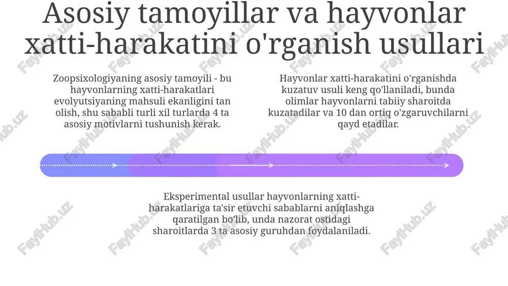 zoopsixologiya va qiyosiy psixologiya - Page 4