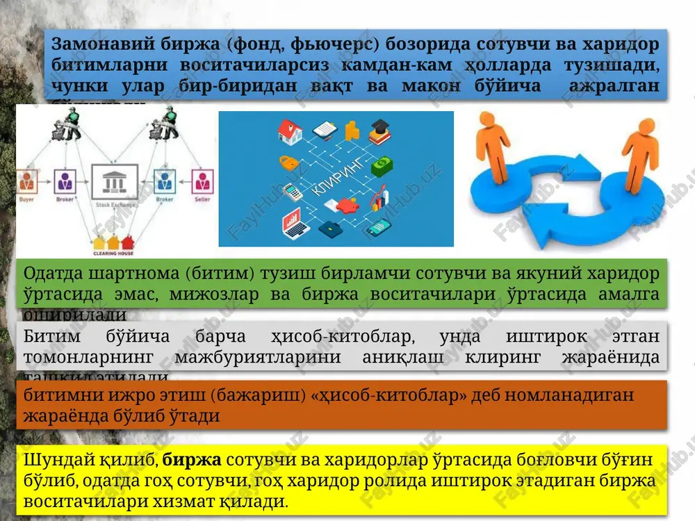 itimlarni tuzishga ko'maklashadi kliring palatasi vakili kliring palatasi vakili bitimlar kliring palatasida ro'yxatdan o'tkaziladi xaridor uchun kliring palatasi bitimni sotuvchi sifatida qaraladi sotuvchi uchun kliring palatasi bitimni sotib oluvchi sifatida qaraladi bitim sotuvchisi kliringda hisob-kitob jarayoni kliring palaasi orqali hisob-kitoblar sxemasi thank you ! image2.jpg image3.png image4.png image5.png image6.png image7.wmf oleobject1.bin image1.jpg 12a, 13a 9,10 8a 7a 6 6 5 5, 18 4 4 17 16 3 2 1,8b 3 2 1, 7b birja mijoz - sotuvchi mijoz - xaridor sotuvchi brokeri xaridor brokeri kliring palata si sotuvchi ? isob ra ? ami schet brokera a k liring palat si ? isob ra ? ami xaridor ? isob ra ? ami depozitariy 11, 12b, 13b, 15 sotuvchi brokeri xaridor brokeri 9,10 depozitariy 11, 12b, 13b, 15 5, 18 17 12a,13a birja 1,8b 8a 7a 1, 7b 5 16 sotuvchi hisob raqami schet brokera a kliring palatsi hisob raqami xaridor hisob …