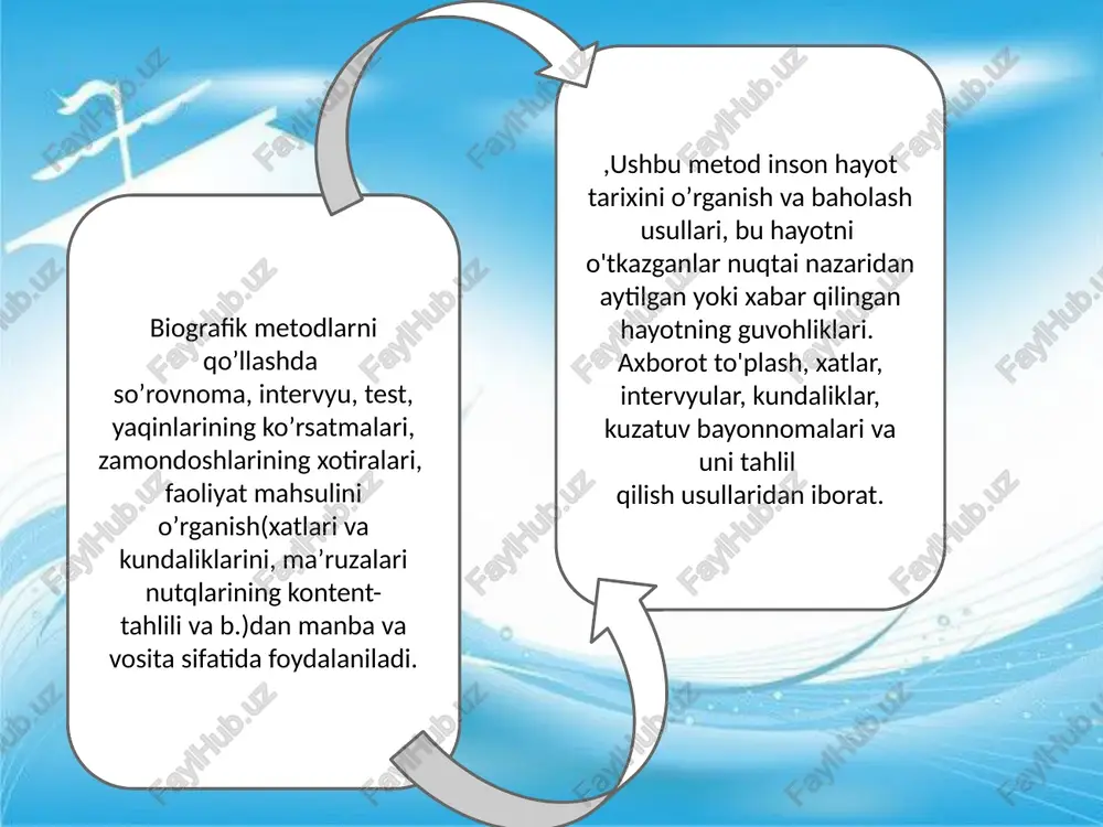 shaxsnio’rganishning biografik metodi - Page 4
