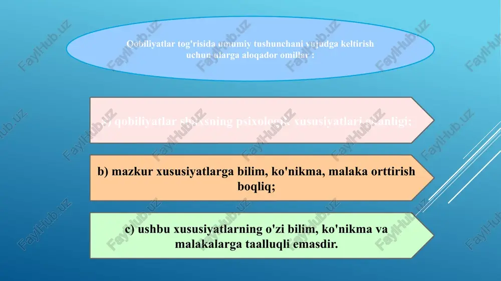 qobiliyat - Page 4