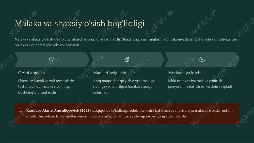 lmashish tajribali mutaxassislardan o'rganish va hamkasblar bilan bilim almashish malaka rivojlanishini tezlashtiradi. professional tarmoqlar qurish ham muhim ahamiyatga ega. ustoz-shogird munosabatlarini o'rnatish professional jamoalar va guruhlar konferensiyalar va networking tadbirlar 3 innovatsion texnologiyalar va baholash zamonaviy ta'lim texnologiyalari va o'z- o'zini baholash tizimlari malaka rivojini ilmiy asosda boshqarishga imkon beradi (xamidov a.a., 2025). raqamli ta'lim platformalari o'z-o'zini baholash vositalari portfolio va natijalarni kuzatish odatlarni yaxshilash yo'llari ijobiy odatlarni shakllantirish va saqlab qolish uchun strategik yondashuv va qat'iyat zarur. quyida eng samarali usullar keltirilgan. 1 aniq maqsadlar smart tamoyillariga asoslangan aniq, o'lchanadigan va erishish mumkin bo'lgan maqsadlar qo'yish 2 kundalik reja har kunlik tartib rejasini tuzish va unga qat'iy rioya qilish orqali odatlarni mustahkamlash 3 ijobiy muhit o'zgarishlarni qo'llab-quvvatlovchi va motivatsiya beradigan atrofdagi muhitni yaratish 4 rag'batlantirish har bir muvaffaqiyatni nishonlash va o'zingizni mukofotlash orqali motivatsiyani saqlab qolish amaliy maslahatlar kichik qadamlardan boshlang 3 yangi odatni bosqichma-bosqich joriy eting1. kundalik kuzatuv …