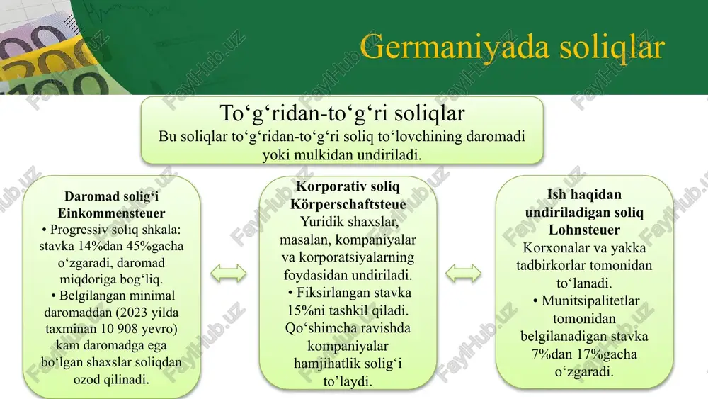 hi mumkin? jismoniy shaxslar: shaxsiy daromad solig‘i deklaratsiyalarini topshirish uchun. bizneslar: korporativ soliq, qqs va ish haqi bilan bog‘liq hisobotlar uchun. soliq maslahatchilari: mijozlar nomidan deklaratsiyalarni topshirish uchun. this presentation uses a free template provided by fppt.com www.free-power-point-templates.com soliq nazorati turlari kameral nazorat bu soliq idorasi tomonidan topshirilgan soliq deklaratsiyalarining dastlabki tekshiruvidir. soliq organlari taqdim etilgan soliq deklaratsiyasini mavjud ma’lumotlar, masalan, oldingi deklaratsiyalar, uchinchi tomon hisobotlari va qonuniy limitlar bilan solishtiradilar. agar nomuvofiqliklar yoki shubhali holatlar aniqlansa, soliq to‘lovchidan qo‘shimcha ma’lumot yoki tasdiqlovchi hujjatlar so‘ralishi mumkin. sayyor tekshiruv • bu chuqurroq tekshiruv bo‘lib, soliq to‘lovchining o‘z joyida (masalan, biznes yoki yakka tartibdagi tadbirkorlik faoliyatida) o‘tkaziladi. • tekshiruvchilar hisob-kitob hujjatlari, shartnomalar va boshqa hujjatlarni tahlil qiladilar. • tezligi: katta kompaniyalar va yuqori daromadga ega soliq to‘lovchilar ko‘proq tekshiruvlardan o‘tadilar, kichikroq subyektlar esa tasodifiy yoki xavf omillari aniqlanganda tekshirilishi mumkin. this presentation uses a free template provided by fppt.com www.free-power-point-templates.com soliq nazorati …