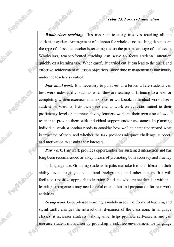 ration for pair-work activities. group work. group-based learning is widely used in all forms of teaching and significantly changes the interactional dynamics of the classroom. in language classes, it increases students’ talking time, helps promote self-esteem, and can increase student motivation by providing a risk-free environment for language practice. the modern requirements to the el lesson are shown in the table 24. table 24. the modern requirements to the el lesson requirements interpretation 1. goal -oriented each of the lessons must provide achievement of educational, practical, bringing up and development aims through solving the certain objectives. 2. content-value selecting of the meaningful and relevant teaching material, adequacy of techniques and exercises to the teaching objectives and optimal correlation of practice and production 3. activity of students during the lesson the inner and outer activity of students during the lesson must take the form of speech-mental activity related to the speech …