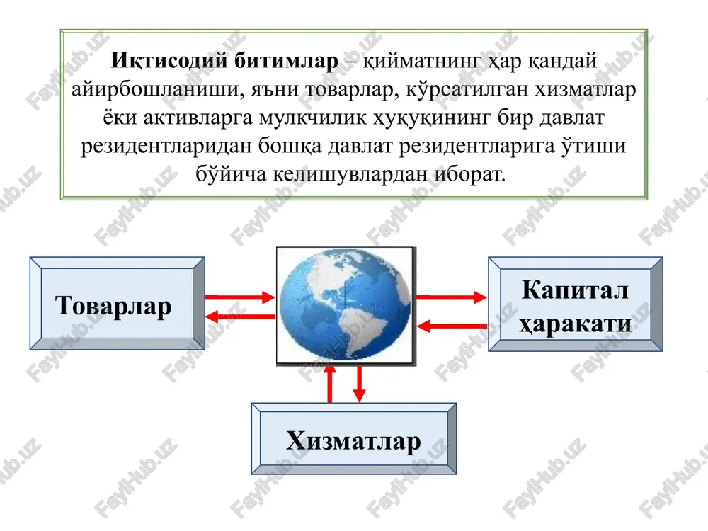 ta bozorining ishlash tartibini; 4. xalqaro hisob-kitoblarni amalga oshirish tartib va qoidalarini; 5. valyuta yordamida tartibga solish va nazorat qilish tizimini; 6. valyuta munosabatlarini tartibga solib turuvchi va jahon valyuta tizimining barqaror faoliyatini ta'minlovchi xalqaro tashkilotlar tizimi (xalqaro valyuta fondi, umumjahon banki, evropa tiklanish va taraqqiyot banki). hozirgi zamonda xalqaro hisob-kitoblarda va kreditlashda asosan uch xil ko'rinishdagi pul vositalari ishlatiladi: - oltin, hozirda o'zining asosiy to'lov va hisob-kitob vositasi xususiyatini yo'qotgan bo'lsada, ammo ko'pchilik valyuta zaxiralarining sezilarli qismini tashkil etadi va muhim tashqi savdo operatsiyalariga xizmat qilish va kreditlashni kafolatlash uchun ishlatiladi; - jahonda asosiy o'rin tutuvchi rivojlangan mamlakatlarning miliiy valyutalari (aqsh dollari, evro, ingliz funt-sterlengi, yaponiya ienasi va boshqalar); - xalqaro pul birliklari. xalqaro valyuta yoki xalqaro to'lov-hisob va kreditlash vositalariga javob berishi kerak bo'lgan talab ularning konvertirlashuvi hisoblanadi. valyuta konvertirlashuvi deganda uni boshqa xorijiy valyutalarga almashish qobiliyati tushiniladi. hozirgi paytda ular erkin konvertirlanadigan, qisman konvertirlanadigan va konvertirlanmaydigan valyutalarga …