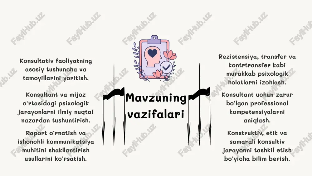konsultativ ta’siretish texnologiyasi - Page 4