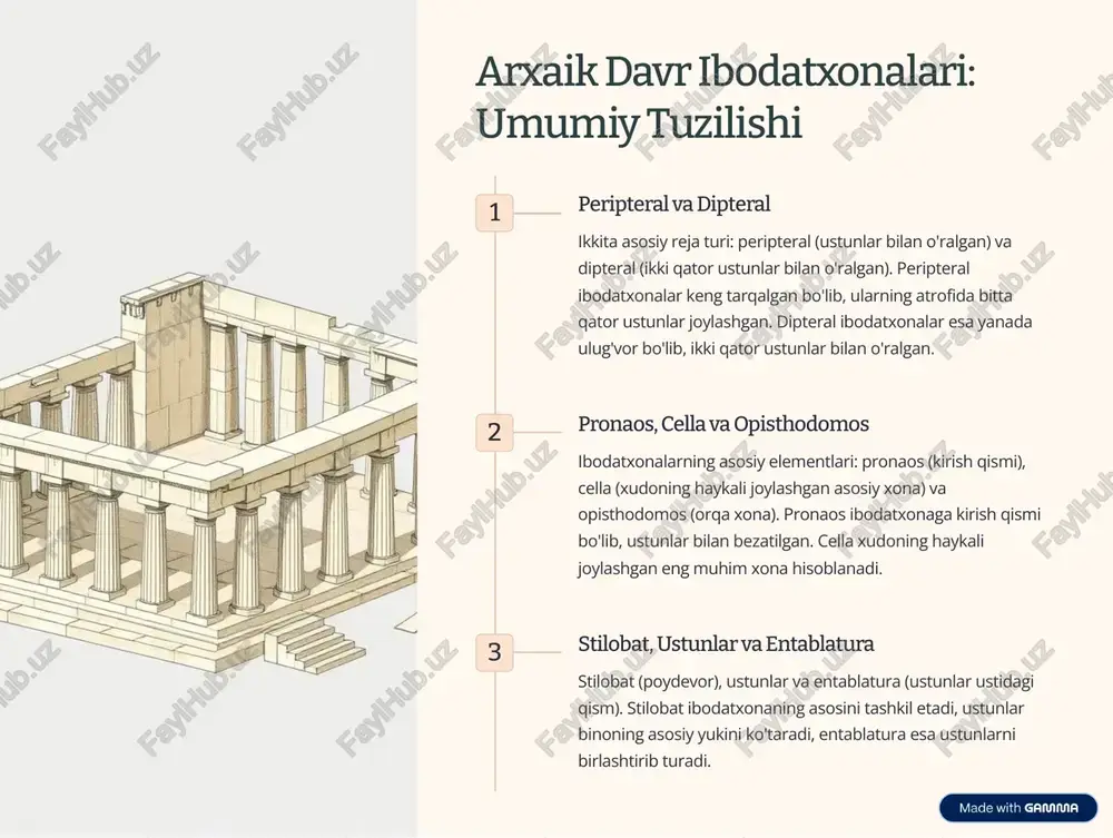 a ularning diniy-mifologik ahamiyati. haykallar xudolar, qahramonlar va afsonaviy mavjudotlarni tasvirlaydi, ularning yordamida diniy e'tiqodlar va axloqiy qadriyatlar ifodalanadi. https://gamma.app/?utm_source=made-with-gamma arxaik davr me'morchiligining dekorativ elementlari 1 rangli bezaklar rangli bezaklar binolarga yorqinlik va hayotiylik bag'ishlaydi. ko'k, qizil va sariq ranglar keng qo'llanilgan. 2 geometrik naqshlar geometrik naqshlar (meandr, to'lqin) binolarga tartib va uyg'unlik beradi. ular ko'pincha frizlar va boshqa bezak elementlarida uchraydi. 3 tasvirlar o'simlik va hayvonot dunyosi tasvirlari binolarga tabiiy go'zallik va simvolik ma'no beradi. ular ko'pincha haykaltaroshlik kompozitsiyalarida tasvirlangan. https://gamma.app/?utm_source=made-with-gamma arxaik davr me'morchiligining keyingi davrlarga ta'siri 1 klassik davr klassik davr me'morchiligining shakllanishiga qo'shgan hissasi. arxaik davr me'morchiligi klassik davr me'morchiligining poydevorini yaratdi. klassik davrda arxaik elementlar yanada takomillashtirildi. 2 rim me'morchiligi rim me'morchiligida arxaik elementlarning qo'llanilishi. rimliklar yunon me'morchiligini o'zlashtirib, uni o'zlarining ehtiyojlariga moslashtirdilar. arxaik elementlar rim me'morchiligida ham keng qo'llanilgan. 3 zamonaviy me'morchilik zamonaviy me'morchilikda arxaik uslubning namoyon bo'lishi. zamonaviy me'morlar arxaik uslubdan ilhomlanib, uni o'z …