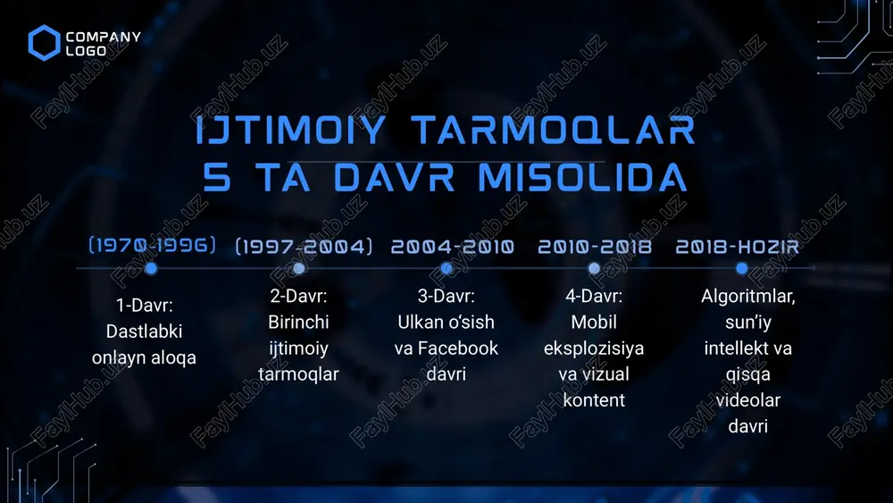 sa kabi, ijtimoiy tarmoqlarning ham boshqa tomoni bor. unga haddan ortiq berilib ketish, vaqtni bekorga sarflash, o‘zini boshqalar bilan solishtirib, ruhiy bosim ostida qolish — bular hammasi real xavf. yana, har xil yolg‘on ma’lumotlar, tanqidlar, yoki insonning shaxsiy hayotiga aralashish holatlari ham uchrab turadi. shu sababli ijtimoiy tarmoqlardan butunlay voz kechish ham shart emas, lekin har doim me’yorni saqlab, ongli tarzda foydalanish juda muhim. chunki har birimizning vaqtimiz, kayfiyatimiz va ruhiyatimiz — eng qimmat boyligimiz. ijtimoiy tarmoqlarni foydali tomoni bo’lgani kabi zararli tomonlari,xavfi ham mavjud yaxshi va yomon tarafi company logo ijtimoiy tarmoqlarning foydasi ham, zarari ham bor. masalan, tadqiqotlarga ko‘ra, ko‘pchilik yoshlar tarmoqlar orqali darslariga yordam topadi, yangi ko‘nikmalar o‘rganadi va hattoki ish imkoniyatlarini ham shu orqali topadi. yana bir plusi — odamlar bir-biridan ruhiy qo‘llab-quvvatlash oladi. lekin zararli tomonlari ham ilmiy jihatdan isbotlangan. olimlar ijtimoiy tarmoqqa haddan tashqari berilish depressiya, tashvishlanish, past baholash kabi holatlarni kuchaytirishini aytadi. kechasi …