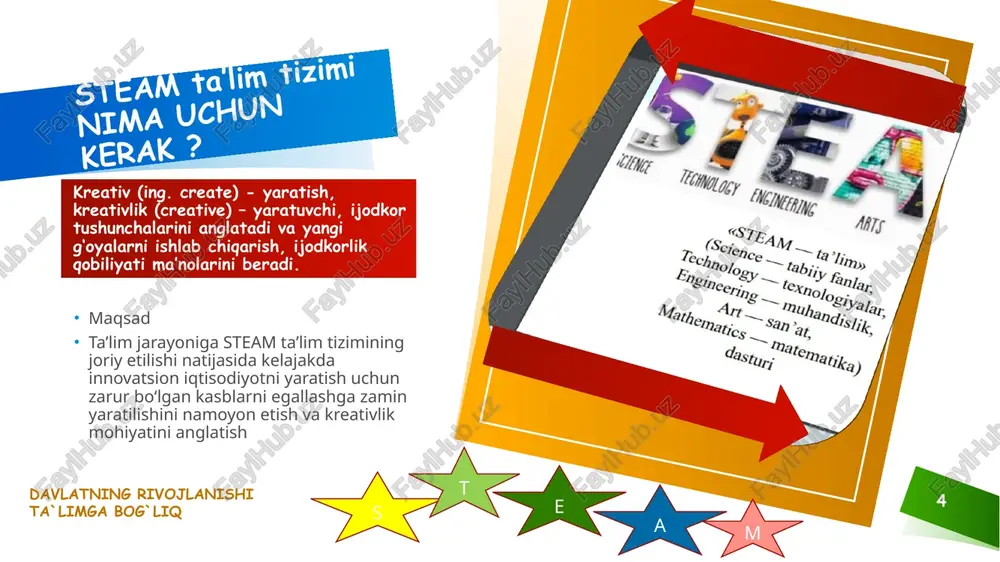 steam ta'limining maqsad vazifalari - Page 4