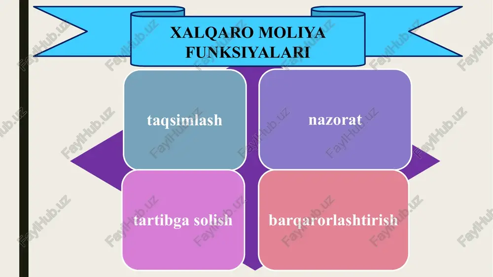 zi) xarajatlar qarz oluvchi tomonidan qoplanadi. xalqaro moliya korporatsiyasi (xmk) 1956 yilda tashkil etilgan bo'lib, uning bosh maqsadi rivojlanayotgan davlatlarda xususiy sektor investitsiyalarini qo'llab-quvvatlash orqali iqtisodiy o'sishni rag'batlantirish hisoblanadi. xmk hukumat kafolatini talab qilmagani bois, benefitsiarlarining kreditga layoqatliligini sinchkovlik bilan tahlil qiladi. shuningdek, xmk kreditlarining moliyaviy shartlari, xttb va xra bilan taqqoslaganda, sezilarli darajada og'ir hisoblanadi. xmk kreditlarining katta qismi 7-12 yil muddatga qat'iy va suzuvchi stavkalarda turli valyutalarda ajratiladi. investitsiyalarni kafolatlash bo'yicha ko'p tomonlama agentlik (miga) 1988 yilda tashkil etilgan bo'lib, jahon banki guruhining eng yosh a'zosi hisoblanadi. bu tashkilotning bosh maqsadi – notijorat (siyosiy) risklarga qarshi kafolat berish orqali rivojlanayotgan davlatlardagi to'g'ridan-to'g'ri investitsiyalarga ko'maklashishdir. bundan tashqari, u rivojlanayotgan davlatlar hukumatlariga xorijiy investitsiyalarga ko'maklashish dasturlarini ishlab chiqish bo'yicha maslahatlar beradi. xalqaro investitsion bahslarni tartibga solish markazi esa, davlatlar va xususiy investorlar o'rtasidagi o'zaro ishonchni mustahkamlash orqali investitsiya sohasidagi bahslarni hal qiladi va muvofiqlashtiradi. xvfning bosh maqsadi xalqaro valyuta tizimi, …