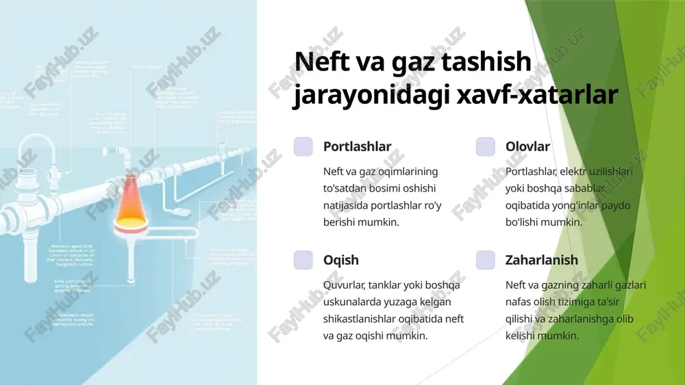 neft va gaz tashish xavfsizligi - Page 4