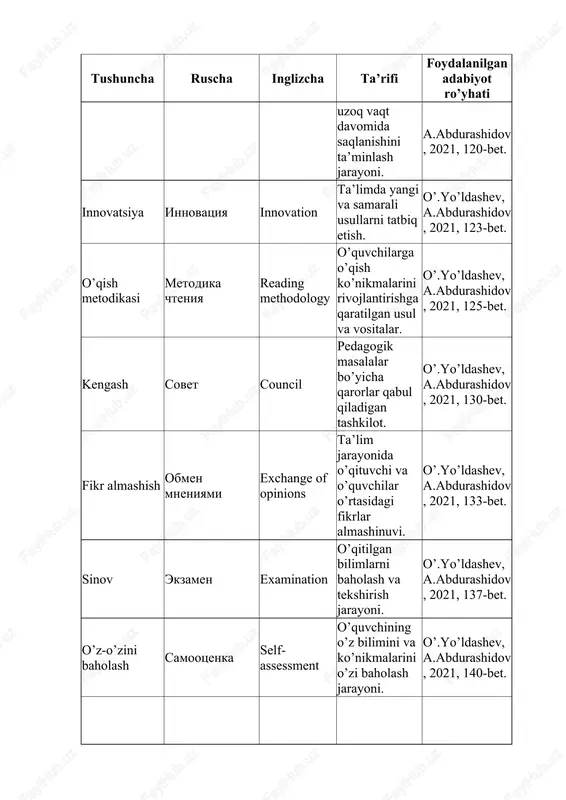 umumiy pedagogika - Page 4