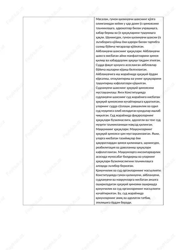 quqlarini tushunishga haqli. shuningdek, gumon qilinuvchi shaxsni o'z e'tiboriga qo'yish yoki qarori bilan tartibga solish bo'yicha chegaralar qo'yilgan. ayblanuvchi shaxsning huquqlari: ayblanuvchi shaxsga nisbatan ayni manfaatlarini himoya qilish va xabardorlik huquqi taqdim etilgan. sudda faqat qonunga asoslangan ayblovlar bo'yicha ishlarni ko'rish belgilangan. ayblanuvchiga ish jarayonida huquqiy yordam ko'rsatish, ogohlantirish va uning huquqlarini tushuntirish kafolatlari qo'shilgan. sudlanuvchi shaxsning huquqiy himoyasini mustahkamlash: yangi konstitutsiyada sudlanuvchi shaxsning sud jarayoniga nisbatan huquqiy himoyasini kuchaytirishga qaratilgan, ularning sudda so'zlashi, ravshanlik va odil sud muhitiga olib keladigan qoidalar ishlab chiqilgan. sud jarayonida fuqarolarning huquqlari buzilmasligi, adolatli va teng sud muhiti ta'minlanishi maqsad qilingan. mahkumning huquqlari: mahkumlarning huquqiy himoyasi ham mustahkamlangan. ya'ni, ularga nisbatan taziyiqlar yoki haqoratlardan himoya qilinishga, shuningdek, reabilitatsiya va davolanish huquqlari kafolatlangan. mahkumlarga insonparvarlik asosida munosabat bildirish va ularning huquqlari buzilmasligini ta'minlashga alohida e'tibor berilgan. qonunchilik va sud organlarining mas'uliyati: konstitutsiyada gumon qilinuvchi, ayblanuvchi, sudlanuvchi va mahkumlarga nisbatan amalga oshiriladigan huquqiy himoyani oshirishda qonunchilik …