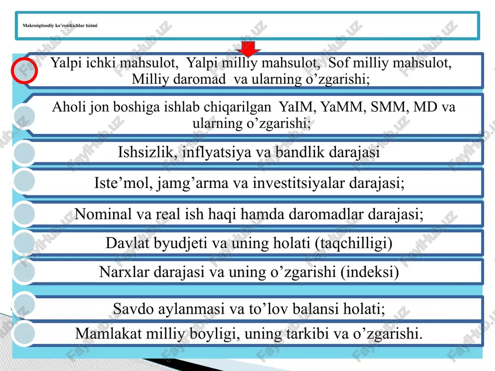 ’ruzasini e’lon qilgan (1947y.) hamda shu asosda r.stoun rahbarligida rivojlangan mamlakatlar tajribasi hisobga olinib mht ishlab chiqilgan. milliy hisoblar standart tizimi bmt statistika komissiyasi tomonidan ishlab chiqilib, 1953 yildan boshlab qo’llanila boshlagan. 12 mht g’oyasining vujudga kelishi, ishlab chiqilishi va amalga oshirilish bosqichlari (davomi) 1968 yilda mhtning ancha takomillashgan andozasi kiritilgan. unda harajatlar va ishlab chiqarish jadvali, moliyaviy hisobot, bozor va nobozor sektorlar ajratib ko’rsatilgan. 1993 yilda bmt mhtning takomillashgan yangi standartini tasdiqlagan. unda iqtisodiyot sektorlari, standart hisoblar va asosiy makroiqtisodiy ko’rsatkichlarning nomlanishi birmuncha o’zgartirilgan. 13 bozordan tashqarida amalga oshiriladigan operatsiyalar. masalan, uy bekasi va shaxsiy uy ta’miri bilan shug’ullanuvchi duradgor mehnatining natijalari; bo’sh vaqtning ko’payishi hisobiga farovanlik darajasi ortishi. jumladan, haq to’lanadigan ta’til va bayram qunlari ko’payishi oqibatida; mahsulot sifat tavsifi yaxshilanishi; alohida shaxs va oilalar turmush darajasidagi o’zgarishlar suv, havo va atrof muhitning ifloslanishi; yashirin (xufyona) iqtisodiyot va faoliyatning natijalari . mhtning asosiy kamchiligi- bu milliy ishlab chiqarishning …