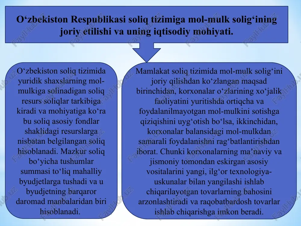 iqtisodiy rivojlanishiga qarab 0,5 gacha bo‘lgan kamaytiruvchi koeffitsiyent kiritishi mumkin; agar obyektning 1 kv. metri qiymati ushbu bandda belgilangan eng kam qiymatdan past bo‘lsa, soliq to‘lovchi ko‘chmas mulk obyektlari qiymatini mustaqil baholashni amalga oshirishga haqli. bunda mustaqil baholash natijalari soliq bazasi sifatida e’tirof etiladi; soliq kodeksining 412-moddasi soliq bazasi mol-mulkga solinadigan soliq bazasini aniqlashda 1 kv.m uchun o'rnatilgan minimal qiymat indeksatsiya qilindi. hudud 2023 2024 farqi summasi % toshkent shahri 2,5 3 0,5 120 nukus shahri va viloyat markazlari 1,5 2 0,5 133 boshqa shaharlar va qishloq joylar 1 1,2 0,2 120 mln.so'm 2) soliq kodeksning 411-moddasi ikkinchi qismining 2-bandida nazarda tutilgan ob’ektlar bo’yicha — tugallanmagan qurilishning o’rtacha yillik qiymati; 3) soliq kodeksning 411-moddasi ikkinchi qismining 4-bandida belgilangan ob’ektlar bo’yicha — mazkur ob’ektlarning o’rtacha yillik qiymati (realizatsiya qilinmagan qismi bo’yicha). soliq bazasi (412-modda) o’zbekiston respublikasi norezidentlarining ko’chmas mulk ob’ektlariga nisbatan soliq bazasi ushbu mol-mulkning o’rtacha yillik qiymatidir. soliq bazasi (412-modda) …