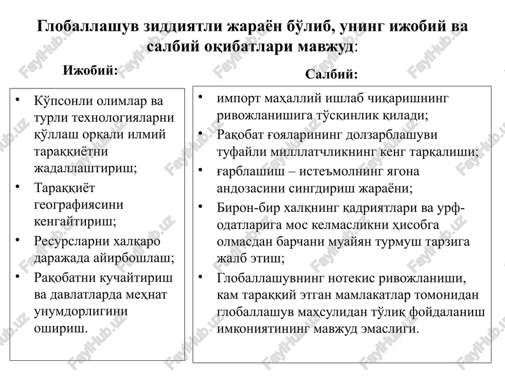 sh va kuchlarni bir joyga jamlash. resurslarning yagona fondini yaratish, muntazam ravishda axborot va bilimlar bilan almashinish. oziq-ovqat xavfsizligi muammosining sub'ektlari global xududlararo davlatlararo davlat mahalliy oila (uy xo'jaliklari) aholi guruhlari “... ijtimoiy guruh yoki individning hayot uchun zarur bo'lgan eng minimal ehtiyojlarini qondira olmasligining iqtisodiy sharoitini aks ettiruvchi xususiyat”. “…iqtisodiy va ijtimoiy huquqlar, xususan salomatlik, uy-joy, oziq-ovqat va toza ichimlik suviga ega bo'lish va ta'lim olish huquqiga to'sqinlik qiladi yoki uni to'liq cheklaydi. fuqarolik va siyosiy huquqlar, jumladan odil sudlovdan foydalanish huquqi, siyosiy ishtirok va shaxs xavfsizligi kabilarga ham shunday ta'sir ko'rsatadi”. bmt inson huquqlari bo'yicha oliy komissari boshqarmasi bmt taraqqiyot dasturi “kambag'allik (poverty)” tushunchasi “kambag'allik (poverty)” tushunchasi dunyoda «kambag'allik» tushunchasini aniqlashda yagona yondashuv mavjud emas. ushbu sohada ikkita bir xil uslubiyatga ega xalqaro yoki milliy statistik tashkilotlarni topish qiyin va aksariyat hollarda qo'llanilayotgan usullar tubdan farq qiladi. kambag'allikni daromadlar (absolyut miqdorda) etishmasligi yoki pul va noashyoviy (sub'ektiv) mezonlar …