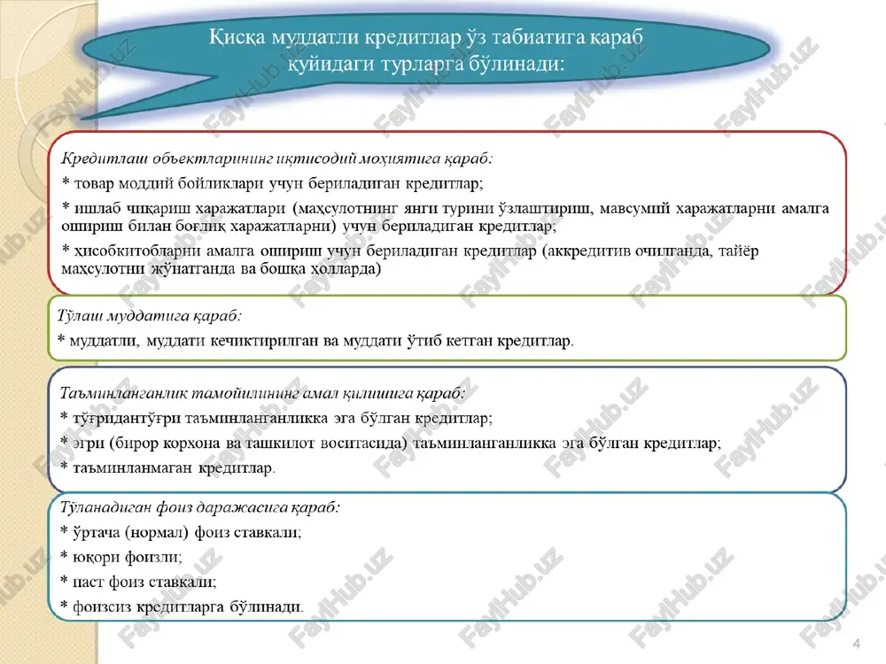 substandart qoniqarsiz shubhali umidsiz 1% 10% 25% 50% 100% tijorat banklarining kredit siyosatini namoyon qiluvchi omillar. * bank kredit siyosatini aniqlovchi (belgilovchi) omillar. * makroiqtisodiy omillar mamlakat iqtisodiyotining umumiy holati. markaziy bank pul-kredit siyosati. xukumatning moliyaviy siyosati regional (sho''ba) va tarmoq omili xudud va tarmoqdagi iqtisodiyot holati (bank bo'limiga tegishli). mijozlar tuzilmasi, ularning kreditga bo'lgan talabi. raqobatchi banklarning mavjudligi. bank ichidagi omillar bank (kapitali) o'z mablag'lari hajmi (miqdori). passivlar tuzilishi. bank personali (xizmatchilari) tajribasi va qobiliyati tijorat banklari tomonidan tuziladigan kredit siyosati elementlari * kredit bosqichlari tartibga soluvchi parametrlar (ko'rsatkichlar) va jarayonlar kreditni berish bo'yicha birlamchi ish (faoliyat) kelgusi qarz oluvchilar turi (turkumi) kreditlash turlari kreditlash jarayoning miqdoriy ko'rsatkichlari (chegaralari) qarz oluvchini kredit olish qobiliyatini baholash standartlari kreditlarni baholash standarti foiz stavkalari kreditni qaytishini ta'minlash usullari jarayonlarni borishini nazorat qilish va berishga tayyorlash kreditni rasmiylashtirish hujjat shakllari kreditni berishning texnik (texnologik) jarayonlari kreditni to'g'ri rasmiylashtirish nazorati kreditni boshqarish kredit portfelini …
