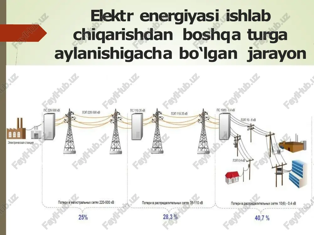 transformatorlar turlari, tuzilishi va ularning montaji - Page 4