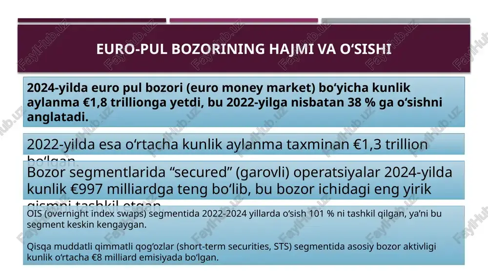 ,8 %, bbb 3,5 %, bb 5,2 % (fitch) - inflatsiya kutilishi: 2,0 % 2025 da, 1,6 % 2026 da (eurosystem prognozi) - par yield curve (10 yil): 3,15 % (eurostat, sentyabr 2025) - oʻzgarish 2024 dan: +0,15 % (yield oʻsishi, trading economics) eurobond bozorining iqtisodiy miqyosi eurobond — chet elda chiqarilgan, chet el valyutasida (masalan, aqsh dollari yoki yevro) chiqqan obligatsiyalar bo‘lib, ular bo‘yicha global bozor mavjud. masalan, ko‘plab davlatlar va yirik korporatsiyalar eurobondlari orqali milliardlab dollar yoki yevro miqdorida kapital jalb qiladi. (masalan, o‘zbekiston 14 marotaba tranzheli eurobondlar chiqarib, jami $3,95 milliard, 1,1 milliard yevro va 17,75 trln so‘m jalb qilgan.) eurobond bozorida london va lyuksemburg markazlari juda faol: ko‘plab emitentlar ularni shu markazlar orqali chiqaradi. eurobondlar uzoq muddatli (masalan, 5-yil, 10-yil yoki undan ortiq) obligatsiyalarni o‘z ichiga oladi, bu ishtirokchilarga uzoq muddatli moliyalashtirish imkonini beradi. eurodollar bozori va uning hajmi eurodollar — eng mashhur eurovalyuta bozor segmentlaridan …