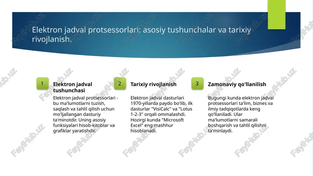 arda mavjud formulalar va funksiyalar yordamida murakkab hisob-kitoblar oson va tez amalga oshiriladi, natijalar aniq va ishonchli bo'ladi. vizuallashtirish imkoniyatlari elektron jadval dasturlari grafiklar va diagrammalar yordamida ma'lumotlarni vizuallashtirishga imkon beradi, bu esa tahlilni yanada tushunarli qiladi. hamkorlik va ulashish ushbu dasturlar bir nechta foydalanuvchilar tomonidan bir vaqtning o'zida ishlash imkonini beradi, bu esa jamoaviy ishni samarali qiladi va ma'lumotlarni ulashish imkoniyatini oshiradi. elektron jadval funksiyalari: formulalar va hisob-kitoblar. 1 formulalar va hisob-kitoblar elektron jadval protsessorlari formulalar yordamida murakkab hisob-kitoblarni tez va aniq amalga oshirish imkonini beradi. bu, foydalanuvchilarga ma'lumotlarni avtomatik ravishda tahlil qilish imkonini beradi. 2 avtomatik hisoblash formulalar yordamida foydalanuvchilar ma'lumotlar bazasidagi o'zgarishlarga javoban natijalarni avtomatik hisoblashlari mumkin. bu jarayon ko'p vaqtni tejaydi va xatoliklarni kamaytiradi. 3 statistik funksiyalar elektron jadval dasturlari statistik funksiyalarni ham o'z ichiga oladi, masalan, o'rtacha, median va dispersiya hisoblash. bu, ma'lumotlarni chuqur tahlil qilish imkonini beradi. ma'lumotlarni vizuallashtirish: grafiklar va diagrammalar. 01 grafiklar …