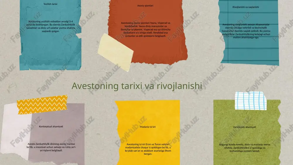 jtimoiy munosabatlarda muhim o'rin tutadi. muqaddas iqtibos "haqiqatni qidirish - bu har bir insonning burchidir." zardushtiylikning ta'siri zardushtiylikning qadriyatlari, jamiyatda adolat, tinchlik va hamkorlikni rivojlantirishda muhim rol o'ynaydi. bu din, shuningdek, tabiatga nisbatan hurmatni shakllantiradi. zardushtiylik va madaniyat zardushtiylik, turon va eron xalqlari madaniyatida chuqur iz qoldirgan. ularning san'ati, adabiyoti va falsafasi buning yorqin misolidir. qisqacha xulosa zardushtiylik va avesto matnlari, insoniyatning ma'naviy va axloqiy rivojlanishida muhim ahamiyatga ega. ular, hayotiy qadriyatlarni va ruhiy qoidalarni belgilaydi. avesto va eron-turon xalqlari o'rtasidagi aloqalar avesto matnlarining eron va turon xalqlari o'rtasidagi madaniy aloqalari juda muhimdir. avesto, zardushtiylikni tarqatishda va madaniy ko'priklarni yaratishda o'zining ulkan rolini o'ynagan. misol uchun, eron va turon xalqlari o'rtasidagi savdo va diplomatik aloqalar avesto matnlaridan ilhomlangan ko'plab an'analar va qadriyatlarni rivojlantirishga yordam berdi. tarixiy voqealar orasida, avesto matnlarida tilga olingan qahramonlar va ularning qahramonliklari, eron va turon xalqlari uchun bahramandlik va urushlar vaqtida birlashish imkoniyatini yaratgan. bu aloqalar …