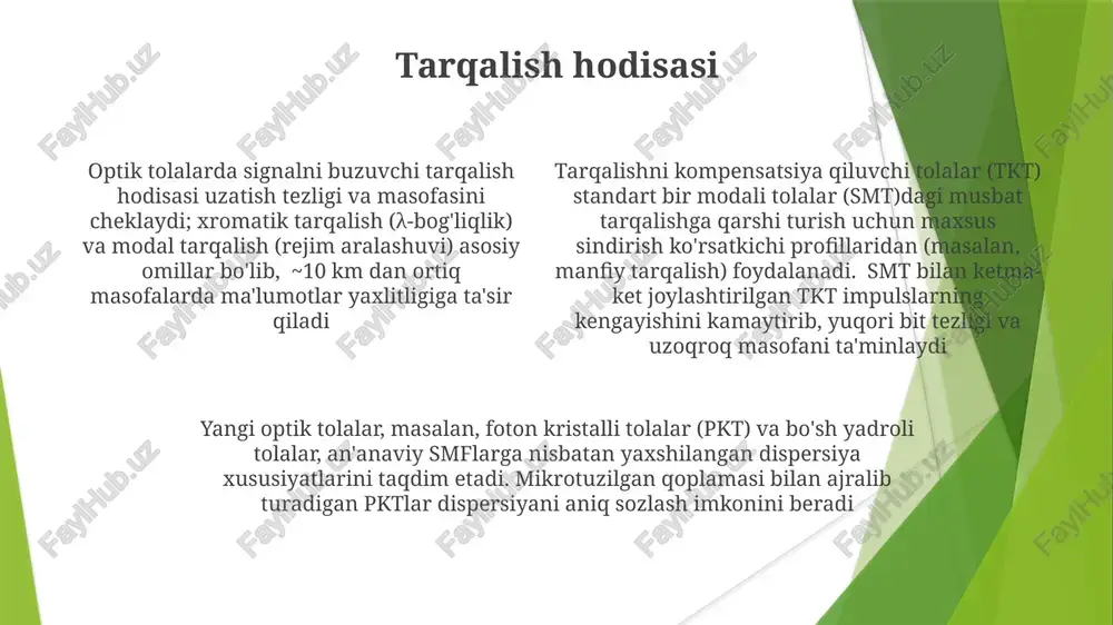 dispersiyani kompensatsiyalovchi tolalar - Page 4