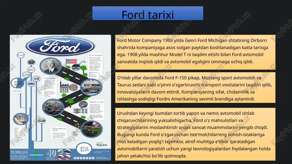 et va ford tomonidan barqaror rivojlanish sa'y-harakatlari chevrolet va ford dunyodagi eng yirik avtomobil ishlab chiqaruvchilari sifatida atrof-muhitni muhofaza qilish va korporativ mas'uliyatning muhim ahamiyatini anglagan holda barqaror rivojlanish tashabbuslarida sezilarli yutuqlarga erishdilar. chevrolet elektr avtomobil texnologiyasiga katta sarmoya kiritdi, bolt ev va silverado ev kabi modellar yanada ekologik toza kelajak sari yetakchilik qilmoqda. shu bilan birga, ford qayta tiklanadigan energiya manbalarini o'zlashtirdi va ko'plab ishlab chiqarish ob'ektlarini quyosh va shamol energiyasi bilan ta'minladi. 9 chevrolet va ford sotuvi va bozor ulushi 3.3m chevrolet savdosi chevrolet so'nggi moliyaviy yilda dunyo bo'ylab 3,3 milliondan ortiq avtomobil sotdi va dunyodagi eng ko'p sotiladigan avtomobil brendlaridan biri sifatidagi o'rnini mustahkamladi. 2.4m ford savdosi fordning global sotuvi 2,4 million donaga yetdi va bu uning butun dunyo bo'ylab iste'molchilar orasida mashhurligi va jozibadorligini namoyish etdi. 17% chevrolet bozor ulushi chevrolet global avtomobil bozorining 17% ulushini egallab, uning kuchli brend tan olinishi va mijozlarga sodiqligini aks …