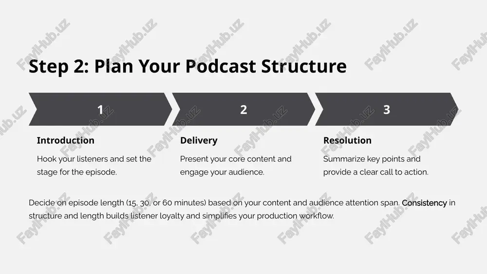creating a podcast - Page 4