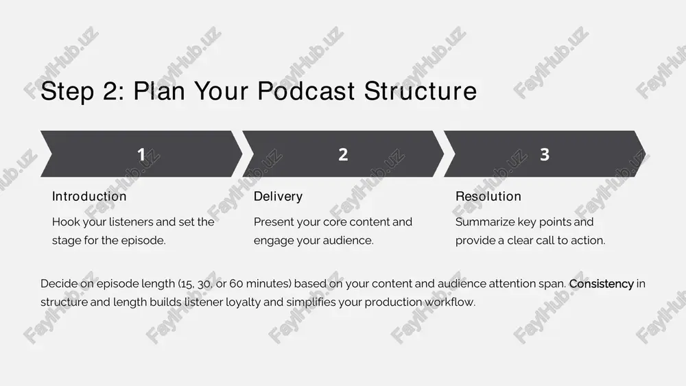 creating a podcast - Page 4