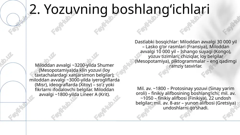 nskiy imperiyasi) va missionerlik faoliyati (masalan, xristian va buddist missiyalari) orqali tarqalib, misrdagi koptik alifbosi (mil. avv. iv asr) va shimoliy yevropadagi got alifbosi (mil 9. alifbolarning tarqalishi lineer a (krit, mil. av. 1800) va lineer b (mikena yunonistoni, mil. av. 1450) aliy-fbo yozuv rivojining dastlabki bosqichlarini, ammo bo'g'in yozuvini ko'rsatadi; proto-sinay (mil. av. 1850), finikiya alifbosining (mil. av mesopotamiyadagi klin yozuvi proto-klin yozuvidan (mil. av. 3500) rasmli tasvirlardan mavhum fonetik belgilarga o'tishini ko'rsatadi; shumer, akkad, elam va xet xalqlari klin yozuvidan foydalanishgan; uning alifbo ustida ta'siri bilvosita, lekin bo'g'in yozuvlari orqali muhim. milodiy 3200 yil atrofida sumerda (mesopotamiya) yaratilgan mixxat yozuvi loy taxtachalarga uchburchak shaklidagi belgilar bilan yozilgan; 3000 dan ortiq noyob belgi piktogrammalardan kelib chiqqan bo'lib, bo'g'inlar va logogramlarni ifodalaydi; yaqin sharqdagi keyingi yozuvlarga ta'sir ko'rsatgan. 10. misxat yozuvi yunon alifbosi (miloddan avvalgi 8-asr, gretsiya): fenikiya alifbosini qabul qilib, unga unlilar qo'shib, nutqni aniqroq ifodalashga erishdi. ikki asosiy …