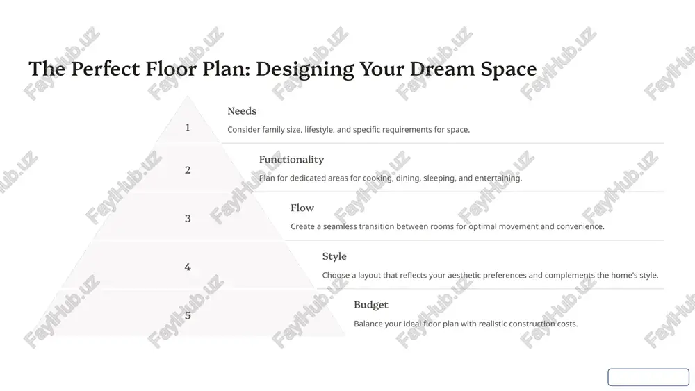 types of homes: from apartments to mansions - Page 4