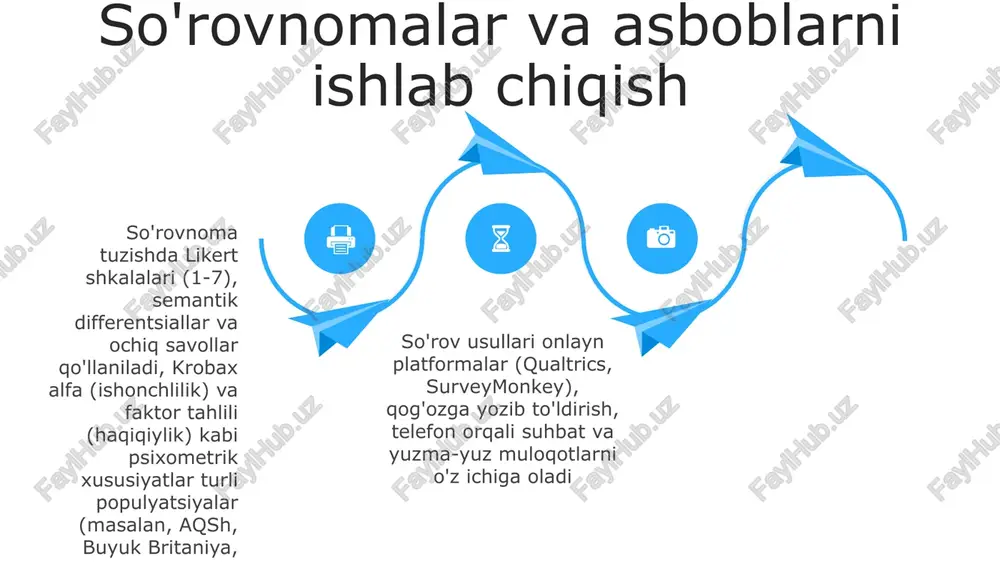 savollar, likert shkalasi [1-5 rozilik], semantik differentsial shkalalar); keng qo'llanilishdan oldin sinovdan o'tkazish zarur e'tiboringiz uchun rahmat @taqdimot_robot image1.jpeg image2.jpeg image3.jpeg image4.jpeg