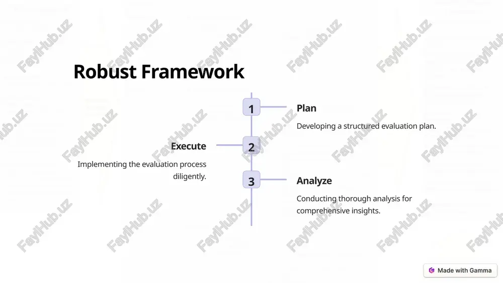 evaluation methodology - Page 4