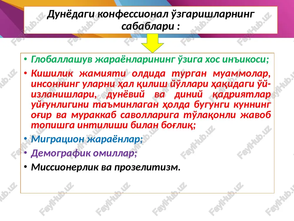 zamonaviydunyoningkonfessialmanzarasi - Page 4