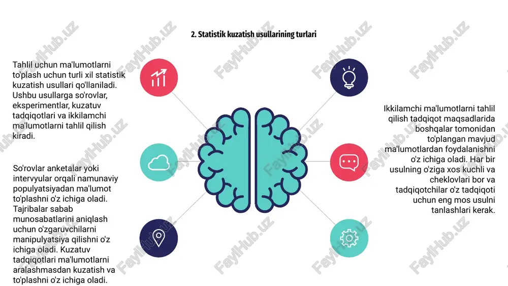 tahlil qilishda aniqlik va izchillikni ta'minlaydi. u ma'lumotlarni to'plash va izohlashga tizimli yondashuvni ta'minlaydi, tadqiqot natijalarining ishonchliligini oshiradi. 9. statistik kuzatishda axloqiy mulohazalar 03 01 02 statistik kuzatuvlarni o'tkazishda axloqiy me'yorlar ma'lumotlarni to'plash mas'uliyatli va hurmat bilan amalga oshirilishini ta'minlashda hal qiluvchi rol o'ynaydi. tadqiqotchilar ishtirokchilarning maxfiyligi va shaxsiy daxlsizligini himoya qilishga, xabardor roziligini olish va har qanday majburlash yoki manipulyatsiyadan qochishga ustuvor ahamiyat berishlari kerak. axloqiy me'yorlarga rioya qilish nafaqat tadqiqotning yaxlitligini ta'minlabgina qolmay, balki statistik kuzatish jarayonida ishtirok etuvchi shaxslarning huquqlari va farovonligini ham himoya qiladi. 10. statistik kuzatish ma’lumotlarini tahlil qilish va izohlash 1 3 2 statistik kuzatish metodologiyasi tizimli kuzatish usullari orqali to'plangan ma'lumotlarni tahlil qilish va izohlashni o'z ichiga oladi. bu jarayon ma'lumotlar ichidagi naqshlar, tendentsiyalar va munosabatlarni aniqlashga yordam beradi. statistik kuzatish ma'lumotlarini tahlil qilishda to'plangan ma'lumotlarning ishonchliligi va asosliligini hisobga olish muhimdir. bu ma'lumotlardan chiqarilgan xulosalarning to'g'ri va mazmunli bo'lishini ta'minlaydi. statistik kuzatish …