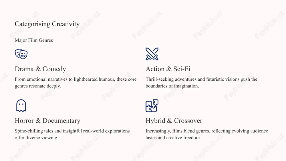 the world of film: an overview - Page 4