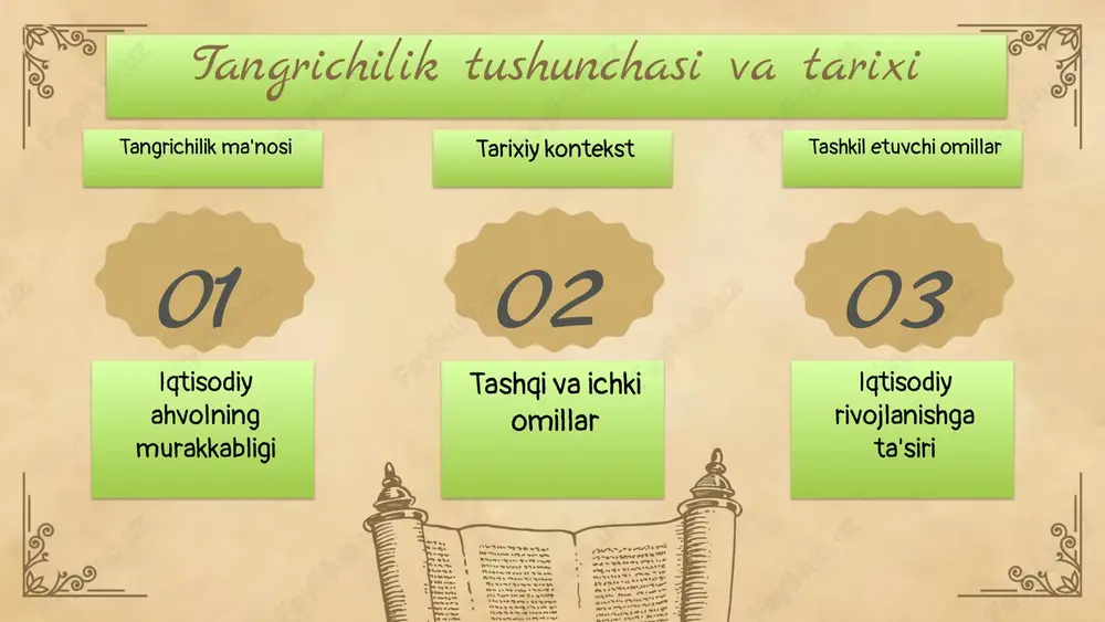 diy rivojlanishni ta'minlaydi. ular yangi texnologiyalarni joriy etish, ishlab chiqarish jarayonlarini optimallashtirish va raqobatbardosh mahsulotlar yaratish orqali amalga oshiriladi. o'zbekistonda innovatsion strategiyalarni amalga oshirishda davlat va xususiy sektor o'rtasida hamkorlik muhim ahamiyatga ega. masalan, qishloq xo'jaligida raqamli texnologiyalarni joriy etish orqali hosildorlikni oshirish ko'zda tutilmoqda. 01 02 03 xulosa tangrichilik tushunchasi tangrichilik jamiyatda muhim o'rin tutadi. tangrichilik va davrlar tangrichilik qadimdan zamonaviy davrgacha o'zgaradi. ijtimoiy va iqtisodiy ta'sirlar tangrichilik jamiyat va iqtisodiyotga ta'sir qiladi. foydalanilgan adabiyotlar 1. tursunov, d. m. tangrichilik va uning iqtisodiyotga ta'siri. o'zbekiston respublikasi iqtisodiyot va sanoat vazirligi, 2021 2. iskandarov, a. i. tangrichilik tushunchasi va uning tarixi. o'zbekistonda ijtimoiy fanlar, 2022 3. jumaniyozov, b. o'zbekistonda tangrichilik va innovatsiyalar. o'zbekiston innovatsion rivojlanish markazi, 2023 4. akramov, s. s. tangrichilik va ijtimoiy muammolar: statistik tadqiqotlar. o'zbekiston statistika qo'mitasi, 2020 5. qodirov, m. h. kelajakda tangrichilikni bartaraf etish strategiyalari. o'zbekiston respublikasi ijtimoiy rivojlanish vazirligi, 2023 designed by slides carnival …
