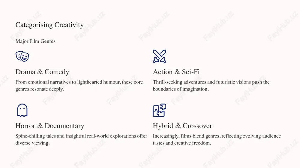the world of film: an overview - Page 4