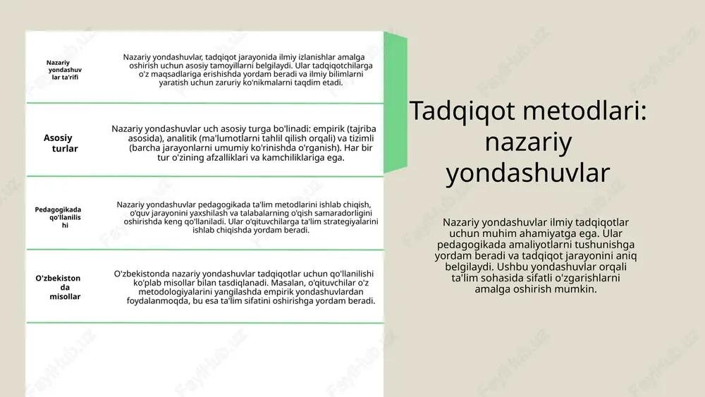 hamkorlikni rivojlantirish, tadqiqot metodologiyalarini yaxshilash uchun asosiy omil bo'lib, bu orqali tajribalar almashish va innovatsiyalarni joriy etish mumkin. kelajakda tadqiqot metodlarini rivojlantirish tadqiqot metodlarini takomillashtirish yo'llari: - zamonaviy metodlarni o'zlashtirish va ularni amaliyotga joriy etish. - texnologiyalarni ta'lim jarayoniga integratsiya qilish. o'zbekistondagi pedagogika sohasida kelgusidagi tadqiqot yo'nalishlari: - pedagogik tadqiqotlarda innovatsion yondashuvlarga e'tibor qaratish. - o'quv jarayonlarini yaxshilashda yangi texnologiyalarni qo'llash. photo by jazmin quaynor on unsplash https://unsplash.com/@jazminantoinette?utm_source=ai_slide_maker&utm_medium=referral https://unsplash.com/photos/person-holding-unfold-book-7hu4iwksw2k?utm_source=ai_slide_maker&utm_medium=referral tadqiqot jarayonida statistik usullar statistik usullar tadqiqot jarayonida muhim ahamiyatga ega. ular tadqiqot natijalarini tahlil qilish va xulosalar chiqarishda yordam beradi. asosiy statistik usullar quyidagilarni o'z ichiga oladi: 1. ta'rifiy statistikalar - ma'lumotlarni tasvirlash va umumiy xususiyatlarni ko'rsatish uchun ishlatiladi. 2. inferensial statistikalar - kichik namunalar asosida aholi haqida umumiy xulosalar chiqarishga yordam beradi. 3. regressiya tahlili - o'zgaruvchilar o'rtasidagi bog'lanishni kuzatishga imkon beradi. ushbu usullar pedagogik tadqiqotlarda o'qitish jarayonini yaxshilash, o'quvchilarning muvaffaqiyatlarini baholash va ta'lim sifatini oshirish uchun qo'llaniladi. photo …
