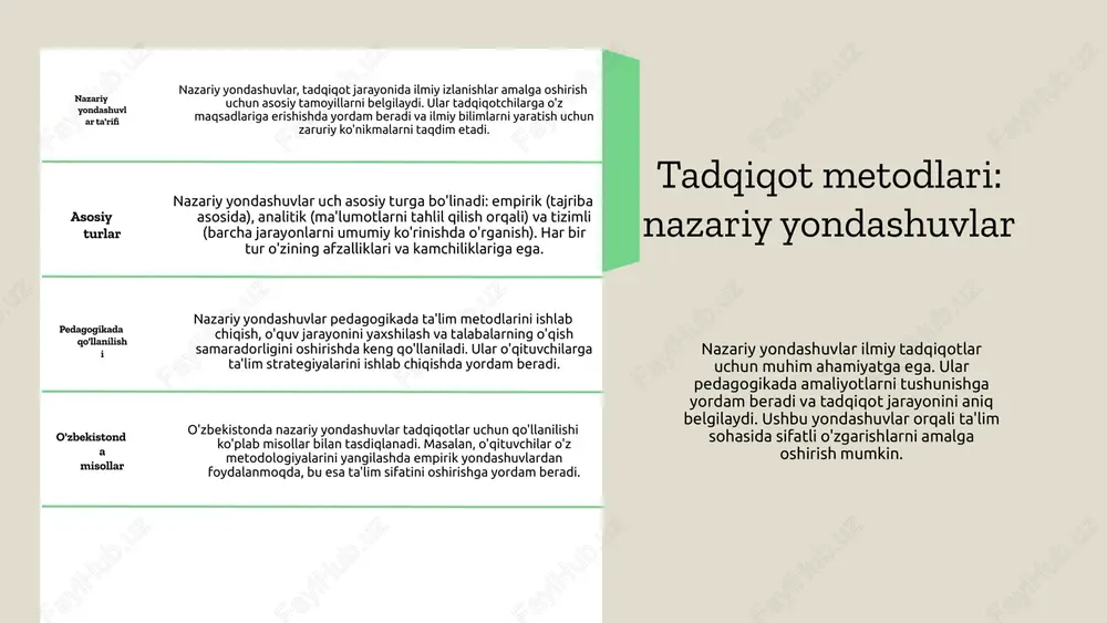 himdir. ilmiy hamkorlikni rivojlantirish, tadqiqot metodologiyalarini yaxshilash uchun asosiy omil bo'lib, bu orqali tajribalar almashish va innovatsiyalarni joriy etish mumkin. kelajakda tadqiqot metodlarini rivojlantirish tadqiqot metodlarini takomillashtirish yo'llari: - zamonaviy metodlarni o'zlashtirish va ularni amaliyotga joriy etish. - texnologiyalarni ta'lim jarayoniga integratsiya qilish. o'zbekistondagi pedagogika sohasida kelgusidagi tadqiqot yo'nalishlari: - pedagogik tadqiqotlarda innovatsion yondashuvlarga e'tibor qaratish. - o'quv jarayonlarini yaxshilashda yangi texnologiyalarni qo'llash. photo by jazmin quaynor on unsplash https://unsplash.com/@jazminantoinette?utm_source=ai_slide_maker&utm_medium=referral https://unsplash.com/photos/person-holding-unfold-book-7hu4iwksw2k?utm_source=ai_slide_maker&utm_medium=referral tadqiqot jarayonida statistik usullar statistik usullar tadqiqot jarayonida muhim ahamiyatga ega. ular tadqiqot natijalarini tahlil qilish va xulosalar chiqarishda yordam beradi. asosiy statistik usullar quyidagilarni o'z ichiga oladi: 1. ta'rifiy statistikalar - ma'lumotlarni tasvirlash va umumiy xususiyatlarni ko'rsatish uchun ishlatiladi. 2. inferensial statistikalar - kichik namunalar asosida aholi haqida umumiy xulosalar chiqarishga yordam beradi. 3. regressiya tahlili - o'zgaruvchilar o'rtasidagi bog'lanishni kuzatishga imkon beradi. ushbu usullar pedagogik tadqiqotlarda o'qitish jarayonini yaxshilash, o'quvchilarning muvaffaqiyatlarini baholash va ta'lim sifatini oshirish uchun …