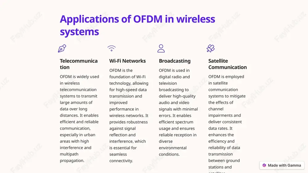 sing involves synchronization, channel estimation, and error correction to ensure reliable data transmission. furthermore, the adaptive algorithms and digital signal processing techniques used in ofdm signal processing contribute to its robustness and ability to combat intersymbol interference, making it a popular choice for high-speed wireless communication. https://gamma.app/ challenges and limitations of ofdm 1 interference and frequency selectivity one of the key challenges in ofdm systems is dealing with interference caused by the multipath propagation of wireless signals. in addition, the frequency selectivity of the channel can result in loss and distortion of signal, requiring robust error correction and channel equalization techniques. 2 high peak-to-average power ratio ofdm signals often have a high peak-to-average power ratio, which can lead to power inefficiency in the transmitter. techniques such as peak power reduction and clipping are employed to mitigate this issue, but they can introduce signal quality degradation. 3 synchronization and carrier frequency …