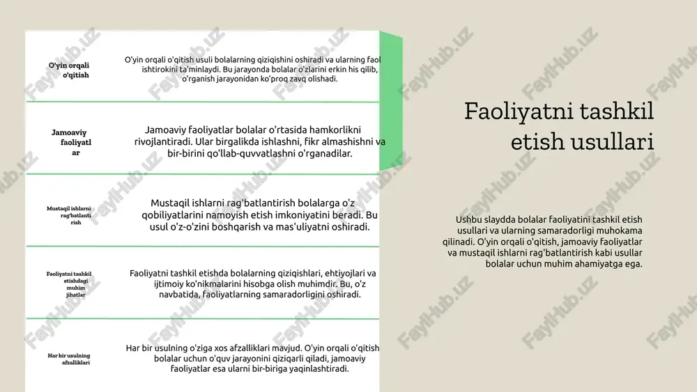 liyatlar, bolalarga o'zaro faoliyat orqali ijtimoiy ko'nikmalarini rivojlantirish imkonini beradi. ular birgalikda ishlash, fikr almashish va muammolarni hal qilishni o'rganadilar. faoliyatning asosiy turlari 1. o'yin faoliyati: bolalar o'yin orqali o'zaro muloqot qilishni o'rganadilar. o'yin faoliyati ijtimoiy ko'nikmalarni rivojlantirishda muhim rol o'ynaydi, chunki bolalar bir-birlari bilan hamkorlik qilib, qoidalarni tushunadilar va jamoaviy ishni o'rganadilar. 2. g'oyalar va ijodiy faoliyat: g'oyalar va ijodiy faoliyat bolalarga o'z fikrlarini ifoda etish va ijodiy fikrlashni rivojlantirish imkonini beradi. bu faoliyat, bolalarga muammolarni hal qilishda va yangi g'oyalarni ishlab chiqishda yordam beradi. 3. jamoaviy faoliyat: jamoaviy faoliyat bolalarga birgalikda ishlashni va boshqalar bilan muloqot qilishni o'rgatadi. bu faoliyat, bolalarga o'zaro tushunishni, hurmatni va jamoada ishlash ko'nikmalarini rivojlantirishga yordam beradi. diagramma: bolalar faoliyatining asosiy turlari title: o'yin faoliyatining roli subtitle: ijtimoiy ko'nikmalarni shakllantirish - o'yin va o'zaro munosabatlar: o'yin jarayonida bolalar o'zaro munosabatlar o'rnatishadi, bu esa ularning ijtimoiy ko'nikmalarini rivojlantiradi. o'yinlar orqali bolalar bir-biri bilan muloqot qilishni, …