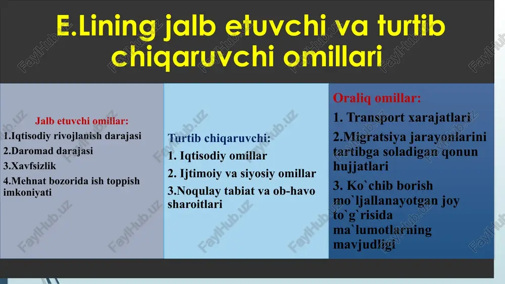 slik, urf-odatlar va qadriyatlardagi farqlar migrantlar uchun jiddiy stress manbai bo'ladi. bu "madaniy shok" deb ataladigan holatga olib kelishi mumkin. • ijtimoiy izolyatsiya: migrantlar yangi muhitda o'zlarini yolg'iz his qilishadi, do'stlar va qarindoshlardan uzoqlashish ularni ijtimoiy izolyatsiyaga olib keladi. bu esa ruhiy tushkunlikni kuchaytiradi. • psixologik yordam yetishmasligi: ko'pgina migrantlar psixologik yordam olishga qodir emaslar. til to'sig'i, xizmatlarning qimmatligi va psixologik yordamga bo'lgan ishonchsizlik muammoni yanada murakkablashtiradi. ushbu qiyinchiliklar migrantlarning umumiy ruhiy salomatligiga jiddiy tahdid soladi va ularning hayot sifatini pasaytiradi. psixologik qo'llab-quvvatlash tizimlari va moslashuv dasturlari ushbu muammolarni bartaraf etishda muhim ahamiyatga ega. ijtimoiy muvozanat va jamiyatdagi o'zgarishlar iqtisodiy hisobot surayyo eshmirzayeva (2025) ta'kidlashicha, mehnat migratsiyasi mamlakat iqtisodiy rivojlanishiga sezilarli hissa qo'shadi, ammo bu jarayon ijtimoiy muvozanatni buzishi mumkin. ijtimoiy muvozanat qaytgan migrantlar orasida ijtimoiy moslashuv muammolari, oilaviy nizolar va jamiyatga qayta integratsiyalashuvda qiyinchiliklar ko'paymoqda. "ikkinchi darajali fuqaro" jamiyatda "ikkinchi darajali fuqaro" holati paydo bo'lishi xavfi mavjud bo'lib, bu …