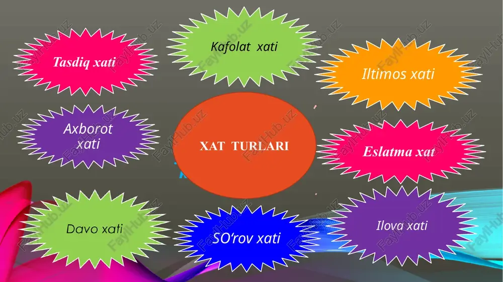 dirishnoma tayyorlayotgan shaxsning xulosa va takliflari aniq, ravshan va ishonarli bo‘lmog‘i kerak. shuning uchun ham bildirishnomalarda chiqarilgan xulosalarni tasdiqlovchi, voqea-hodisalarga, qonunchilik ko‘rsatmalariga, tegishli hujjatlarning raqam va sanasiga hamda bayon etilgan masalani bevosita muassasa misolida o‘rganish yoki sinab ko‘rish natijasida olingan boshqa dalillarga havolalar qilinishi zarur. bildirishnoma matni asosan ikki qismdan iborat. birinchi qismda uning yozilishiga sabab bo'lgan daliilar, voqealar bayon qilinishi, ikkinchi qismida esa xulosalar va aniq ish harakatlar haqidagi takliflar aks etmog‘i zarur. bildirishnomalarni tayyorlashda faqat biror voqea, holat to‘g‘risida xabar berish bilan cheklanish yetarli emas, ularning sabablari tahlil qilinishi, xulosa chiqarilishi, takliflar berilishi ham lozim. shuning uchun bildirishnomalarda xulosa va takliflar aniq va ishonarli yozilishi talab qilinadi. agar bayon qilinayotgan ma’lumotlar aniq sana yoki vaqtga tegishli bo‘lsa, bu sana yoki vaqt matn oldidan ko‘rsatilishi lozim. masalan: 2023-yil 25-dekabrdagi holatga ko ‘ra kabi. bildirishnoma shakli (kimga, kimdan) xabar yo’llangan idora, rahbarning lavozimi va to’liq nomi+ga yo’llovchi shaxs lavozimi, to’liq …