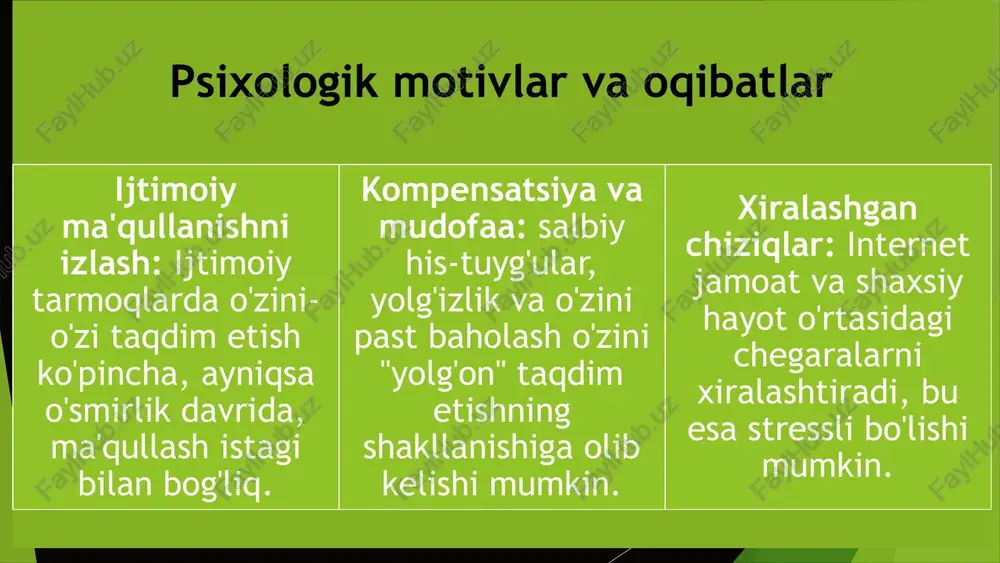 batda o'z-o'zini hurmat qilishning pasayishiga va depressiyaning rivojlanishiga, tashvish va giyohvandlikning kuchayishiga olib keladi. about project service team contact reviews 5.0 ijtimoiy tarmoqlarning o'smirlarga ta'siri alohida e'tiborni talab qiladi, chunki ular o'z shaxsiyatini faol ravishda rivojlantirmoqda va yo'nalish izlamoqda. ijtimoiy tarmoqlar ularning muloqot qilish, hissiy qo'llab-quvvatlash va o'zini o'zi tasdiqlash uchun asosiy kanalidir. biroq, bunday qaramlik katta xavflarni o'z ichiga oladi. ijtimoiy tarmoqlar o'smirlarda doimiy ravishda bildirishnomalar va yangilanishlarni tekshirish orqali giyohvandlikka olib kelishi mumkin. o'smirlar diqqat markazida bo'lishga intilishadi va iloji boricha ko'proq yoqtirishlar va sharhlar olishadi, bu esa dofaminning tarqalishini rag'batlantiradi va giyohvandlikka olib keladi. biroq, ma'qullash darajasining pasayishi bilanoq, bolalar umidsizlik va hissiy charchoqni boshdan kechiradilar. ijtimoiy tarmoqlarning o'smirlarga ta'siri ko'pincha depressiyaga olib keladi. o'smir qizlar ayniqsa zaif: ular tashqi ko'rinish va ijtimoiy ma'qullash bilan bog'liq ijtimoiy taqqoslashlarga ko'proq moyil. chatlarda, guruhlarda va mashhurlarning akkauntlarida bildiriladigan ideallashtirilgan go'zallik va xatti-harakatlar standartlariga rioya qilish uchun doimiy bosim depressiya …