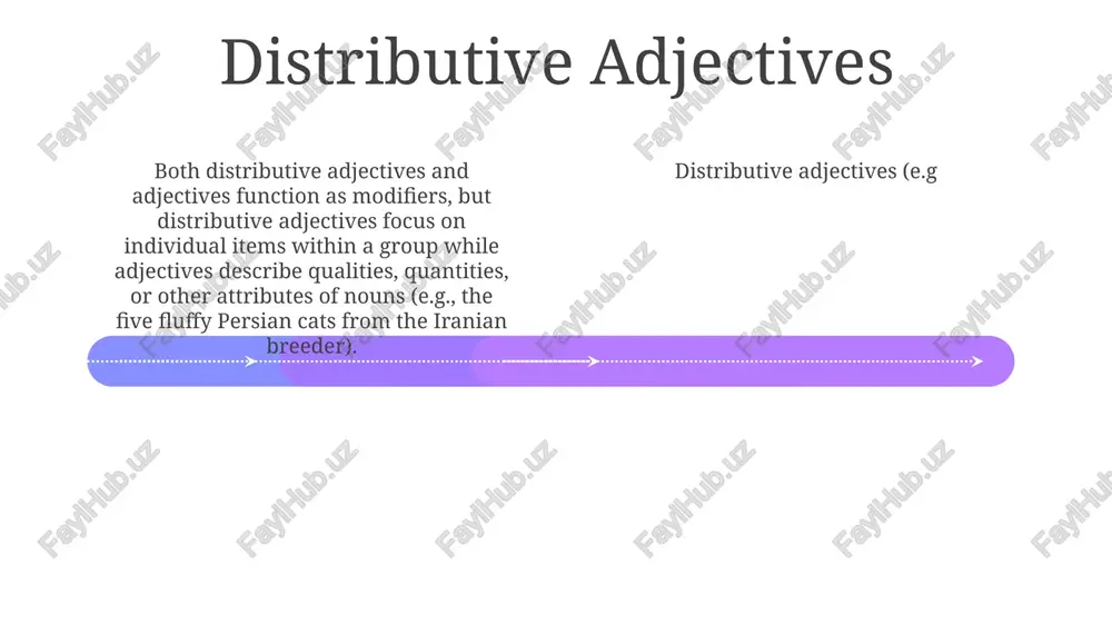 most expensive" (superlative) relating to cost. irregular comparatives and superlatives exist (e.g comparative adjectives show differences between two or more nouns (e.g., "the 2023 toyota camry is more fuel-efficient than the 2022 honda accord," comparing fuel efficiency in north america) adjectives provide crucial descriptive detail for nouns. they can modify singular or plural nouns (e.g., "one beautiful sunset," "two stunning sunsets over the pacific ocean") superlative adjectives add text add text add text add text add text add text the difference between comparative and superlative adjectives lies in their function: comparative adjectives highlight a greater or lesser degree of quality between two items (e.g adjectives, describing words, modify nouns (e.g., beautiful beaches, 12 miles of pristine sand in the maldives' north malé atoll). they provide detail (e.g., ancient roman ruins, 2,000-year-old structures in pompeii, italy, showcasing intricate mosaics) and enhance imagery (e.g superlative adjectives represent the highest degree of a …