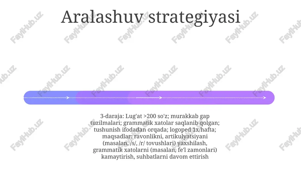 kam rivojlangan nutq darajalari - Page 4