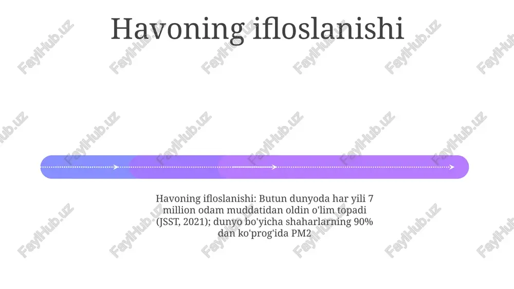 bangladeshdagi 600 million+ odamga ta'sir qiladi chiqindi boshqaruvi jahon chiqindilari: yiliga 2,01 milliard tonna (2016); ko'mishxonalar metan emissiyasining 53% ni tashkil etadi; asosiy manbalar: osiyo (52%), afrika (11%), shimoliy amerika (16%); okean plastiklari: 80% quruqlikdan; rivojlanayotgan mamlakatlarda infratuzilma yetarli emas; bazel konvensiyasi chegaradosh xavfli chiqindilar harakatini tartibga soladi. global iqlim o'zgarishi global iqlim o'zgarishi, atmosfera gazlari konsentratsiyasi (co2, metan, azot oksidi) 415 ppm dan oshishi tufayli yuzaga kelgan global haroratning oshishini (sanoatgacha bo'lgan davrdan beri 1.1°c) o'z ichiga oladi, bu ob-havo sharoitlariga (dovul, qurg'oqchilik, toshqinlar) va dengiz sathining ko'tarilishiga (yiliga 3 amazon havzasidagi o'rmonlarning kesilishi (1970 yildan beri 20% yo'qolgan), bioxilma-xillikning yo'qolishi va karbon chiqindilarining ko'payishiga olib keladi. buyuk tinch okeani axlat maydoni (1,6 million kvadrat kilometr) butun dunyo miqyosida dengiz ekotizimlariga ta'sir qiluvchi plastik ifloslanishning misolidir e'tiboringiz uchun rahmat @taqdimot_robot image1.jpeg image2.jpeg image3.jpeg