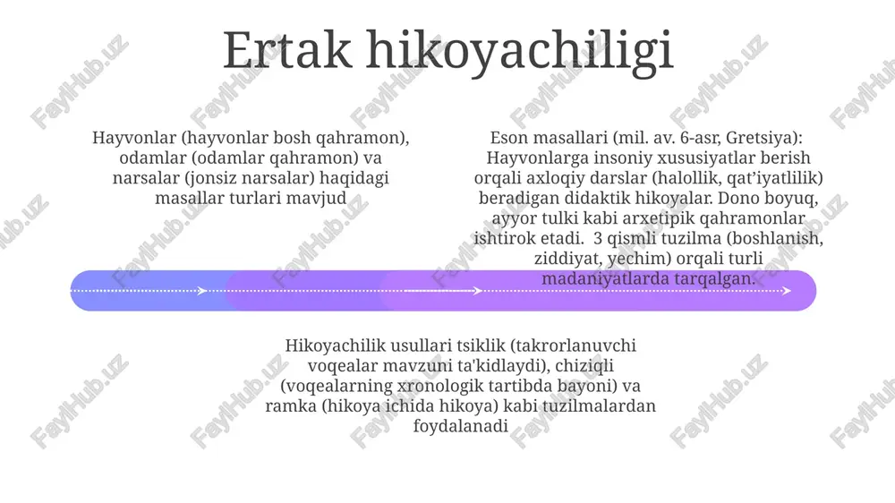lik 7 asosiy syujet nuqtasini (kirish, kulminatsiyaga olib boruvchi voqealar, kulminatsiya, kulminatsiyadan keyingi voqealar, yakun, epilog) qo'llaydi, turli syujet tuzilmalarini (masalan, epizodli, siklik) va badiiy uslublarni (metafora, taqqoslash, ramz) hissiy ta'sirni kuchaytirish uchun birlashtiradi sales 1st qtr 2nd qtr 100 0 sales 1st qtr 2nd qtr 100 0 sales 1st qtr 2nd qtr 100 0 e'tiboringiz uchun rahmat @taqdimot_robot image1.jpeg image2.jpeg image3.jpeg