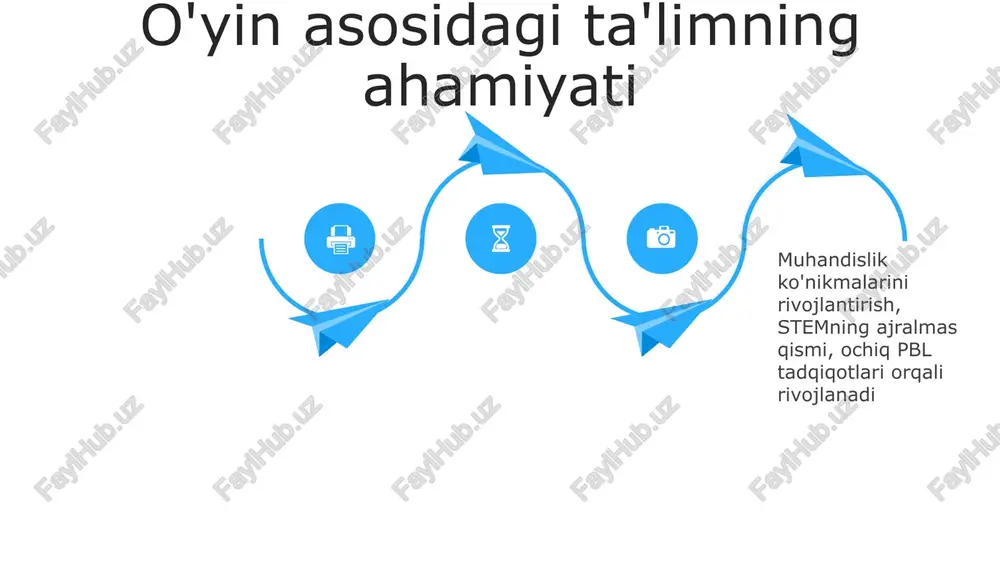 (so'ra, tasavvur qil, rejalashtir, yarat, takomillashtir) integratsiyalashtirilishi kerak ijodkorlikni rivojlantirish los-anjeles kabi shahar atroflarida 10-12 maktabgacha yoshdagi bolalar uchun lego (200-300 dona) dan foydalanib, har oyda 5-7 ta qurilish vazifalari orqali hamkorlik, fazoviy fikrlash va muhandislik dizayni rivojlantirilib, stemga qiziqish 25% ga oshdi. chikagodagi 3-5 yoshli bolalar bog'chasi yoshidagi shahar bolalari haftasiga 2-3 amaliy loyiha orqali steam (fan, texnologiya, muhandislik, san'at, matematika)ga yo'naltirilgan mashg'ulotlardan foyda ko'rishib, muammo yechish ko'nikmalarini 15-20% ga oshiradilar. vermontdagi qishloq maktabida 15-20 bolaga oyiga 4-6 ta ochiq turdagi badiiy loyihalarni qo'llash ijodiy fikrlashni rivojlantiradi va nozik motor qobiliyatlarini kamida 10% ga yaxshilaydi, bu o'quvchilarning 75-80% ga ta'sir qiladi. 06 05 04 03 02 bug'un ta'limning uzoq muddatli foydalari 01 02 03 hamkorlikni rag'batlantirish steam printsiplari asosida o'yin orqali o'rganish (masalan, 2 sodda mexanizm va 4 qurilish bloklari ishtirokida 10 daqiqalik dizayn vazifalari) turli xil kelib chiqishli (daromad, millat) 15 nafar maktabgacha yoshdagi bolalarning muammo yechish va …
